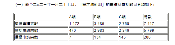 https://lingchen-resource.oss-cn-shenzhen.aliyuncs.com/admin/pro/20230321/111.png
