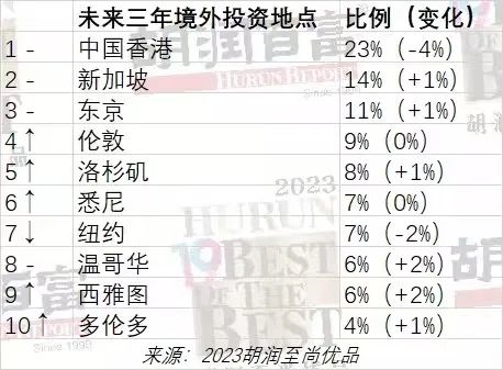 https://lingchen-resource.oss-cn-shenzhen.aliyuncs.com/admin/pro/20230321/640%20(11).jpg