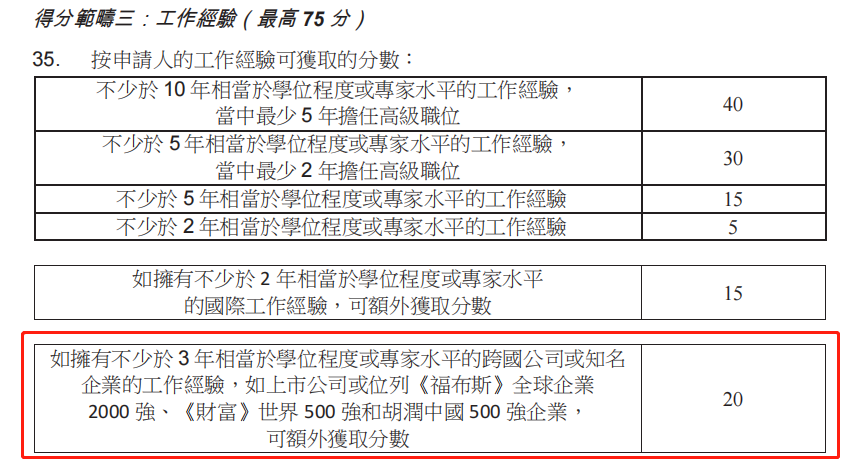 https://lingchen-resource.oss-cn-shenzhen.aliyuncs.com/admin/pro/20230321/640%20(11).png