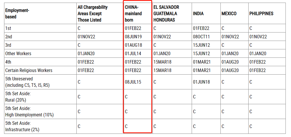 https://lingchen-resource.oss-cn-shenzhen.aliyuncs.com/admin/pro/20230321/640%20(13).png