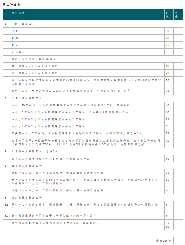 https://lingchen-resource.oss-cn-shenzhen.aliyuncs.com/admin/pro/20230321/640%20(8).png
