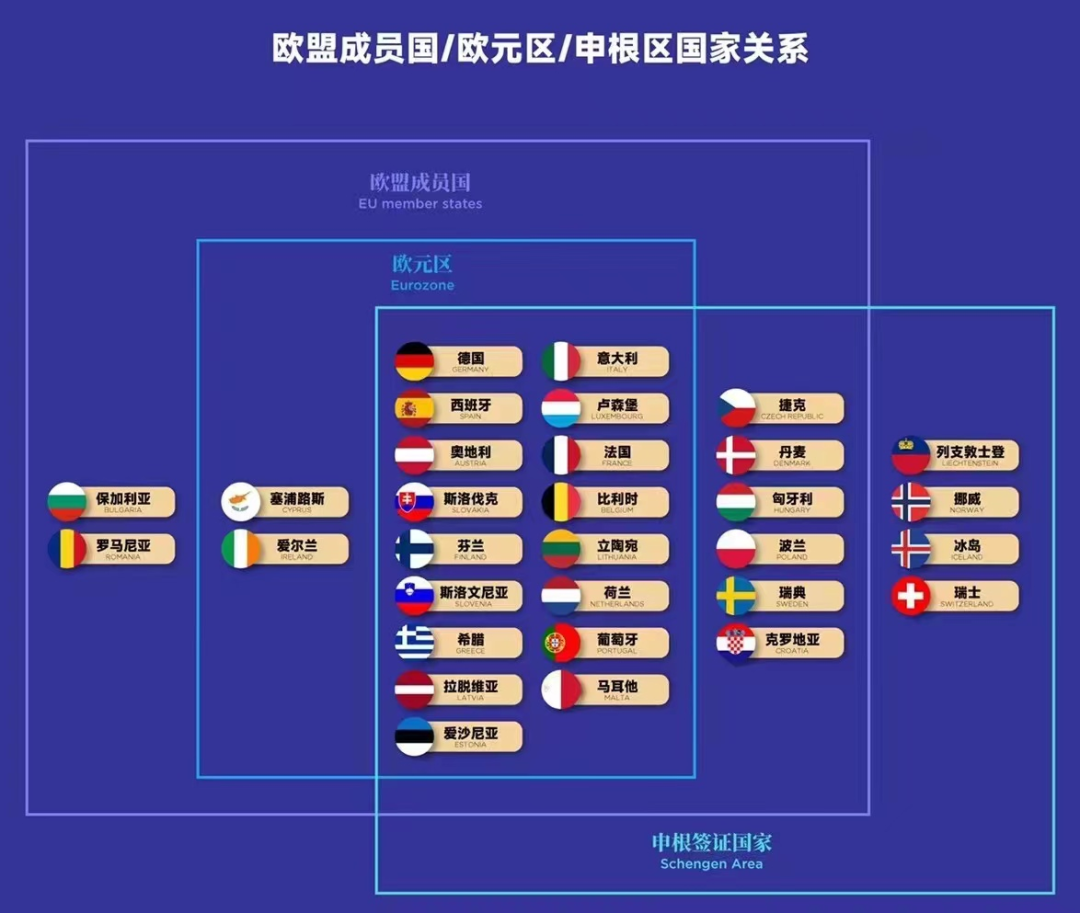 https://lingchen-resource.oss-cn-shenzhen.aliyuncs.com/admin/pro/20230322/185947image.png