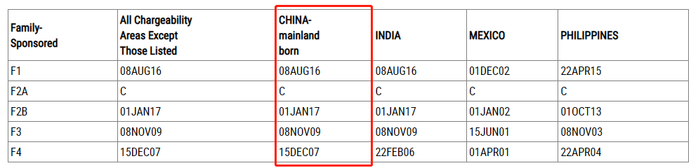 https://lingchen-resource.oss-cn-shenzhen.aliyuncs.com/admin/pro/20230322/640%20(14).png