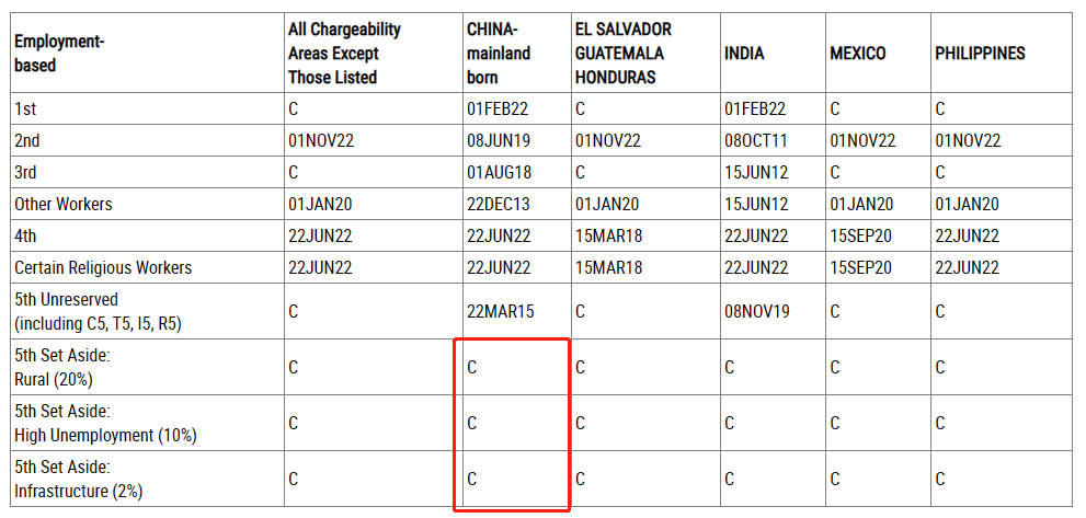 https://lingchen-resource.oss-cn-shenzhen.aliyuncs.com/admin/pro/20230322/640%20(15).png