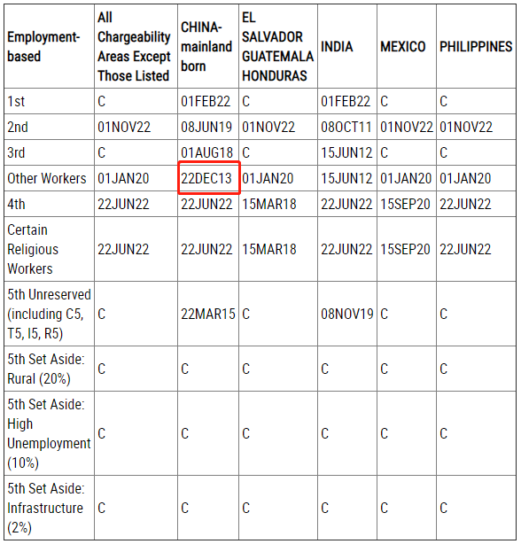 https://lingchen-resource.oss-cn-shenzhen.aliyuncs.com/admin/pro/20230322/640%20(9).png