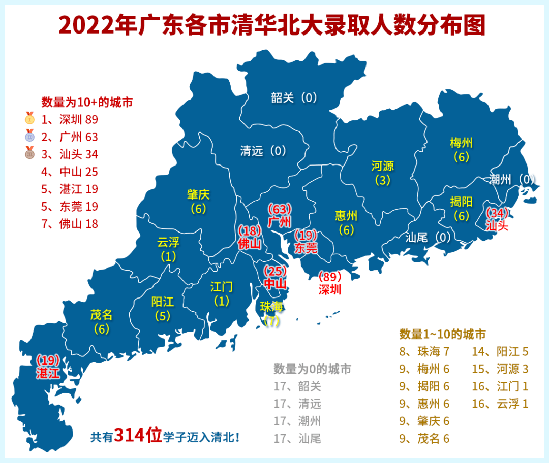 https://lingchen-resource.oss-cn-shenzhen.aliyuncs.com/admin/pro/20230323/125614image.png
