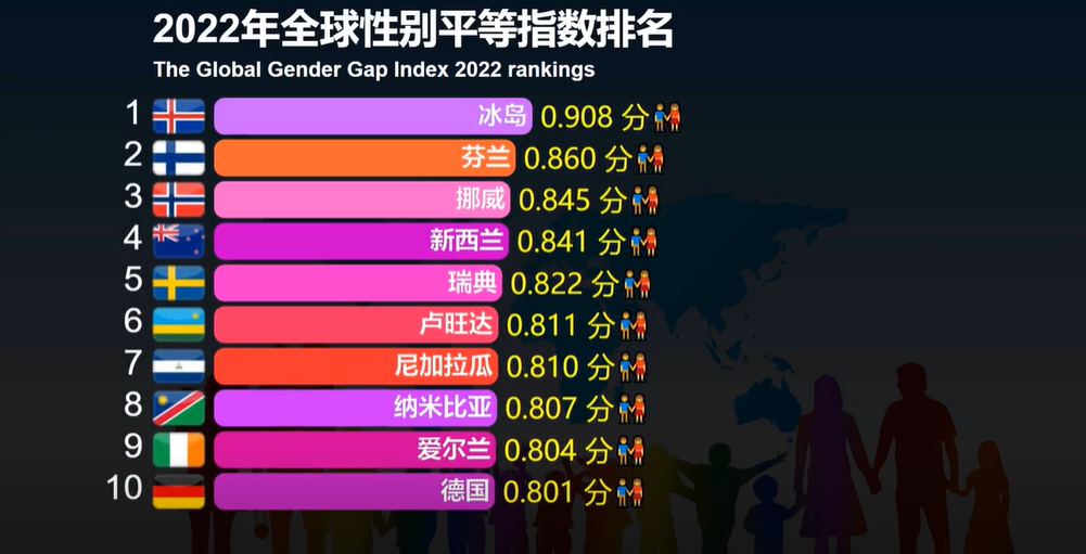https://lingchen-resource.oss-cn-shenzhen.aliyuncs.com/admin/pro/20230323/142828image.png