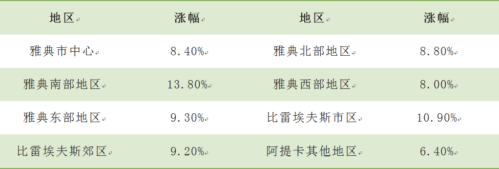https://lingchen-resource.oss-cn-shenzhen.aliyuncs.com/admin/pro/20230329/09551122222.png