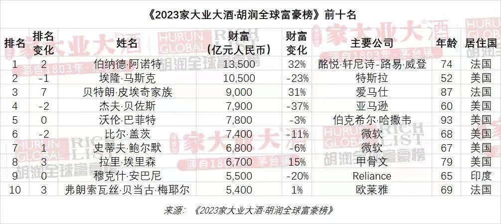 https://lingchen-resource.oss-cn-shenzhen.aliyuncs.com/admin/pro/20230329/11222811111.jpg