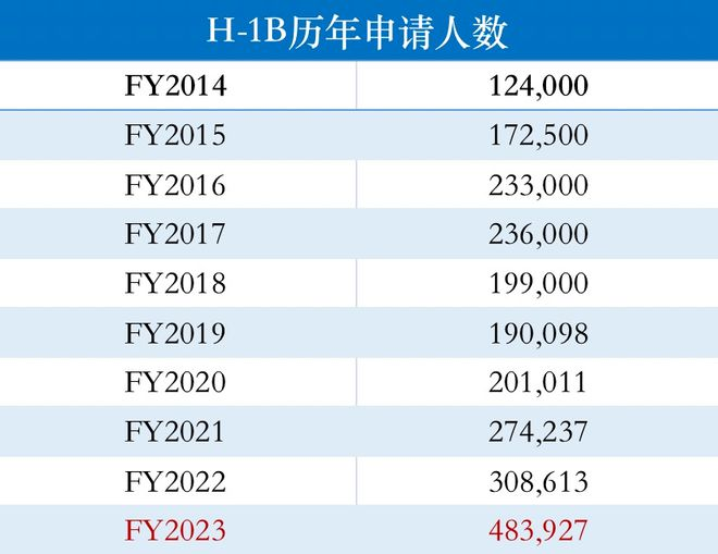 https://lingchen-resource.oss-cn-shenzhen.aliyuncs.com/admin/pro/20230403/101336333.png