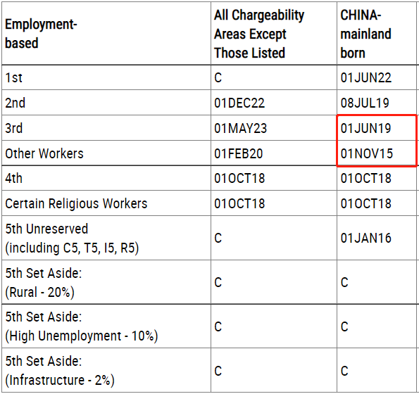 https://lingchen-resource.oss-cn-shenzhen.aliyuncs.com/admin/pro/20230418/181226image.png