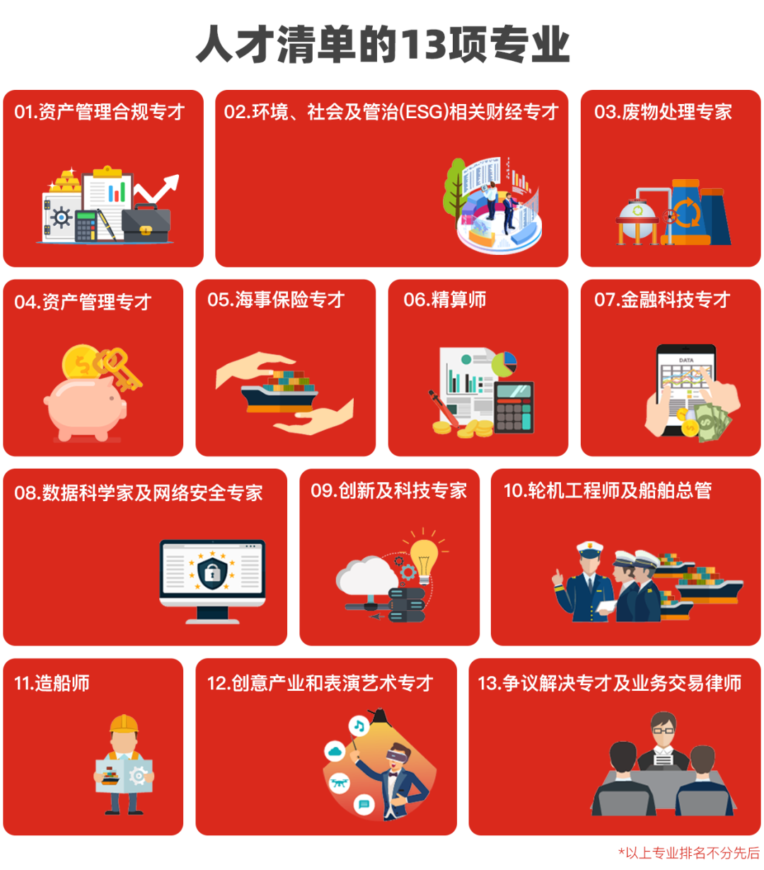 https://lingchen-resource.oss-cn-shenzhen.aliyuncs.com/admin/pro/20230426/091843image.png