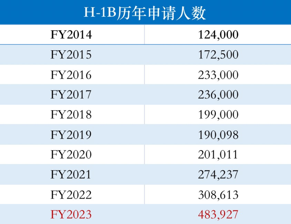 https://lingchen-resource.oss-cn-shenzhen.aliyuncs.com/admin/pro/20230526/092425image.png