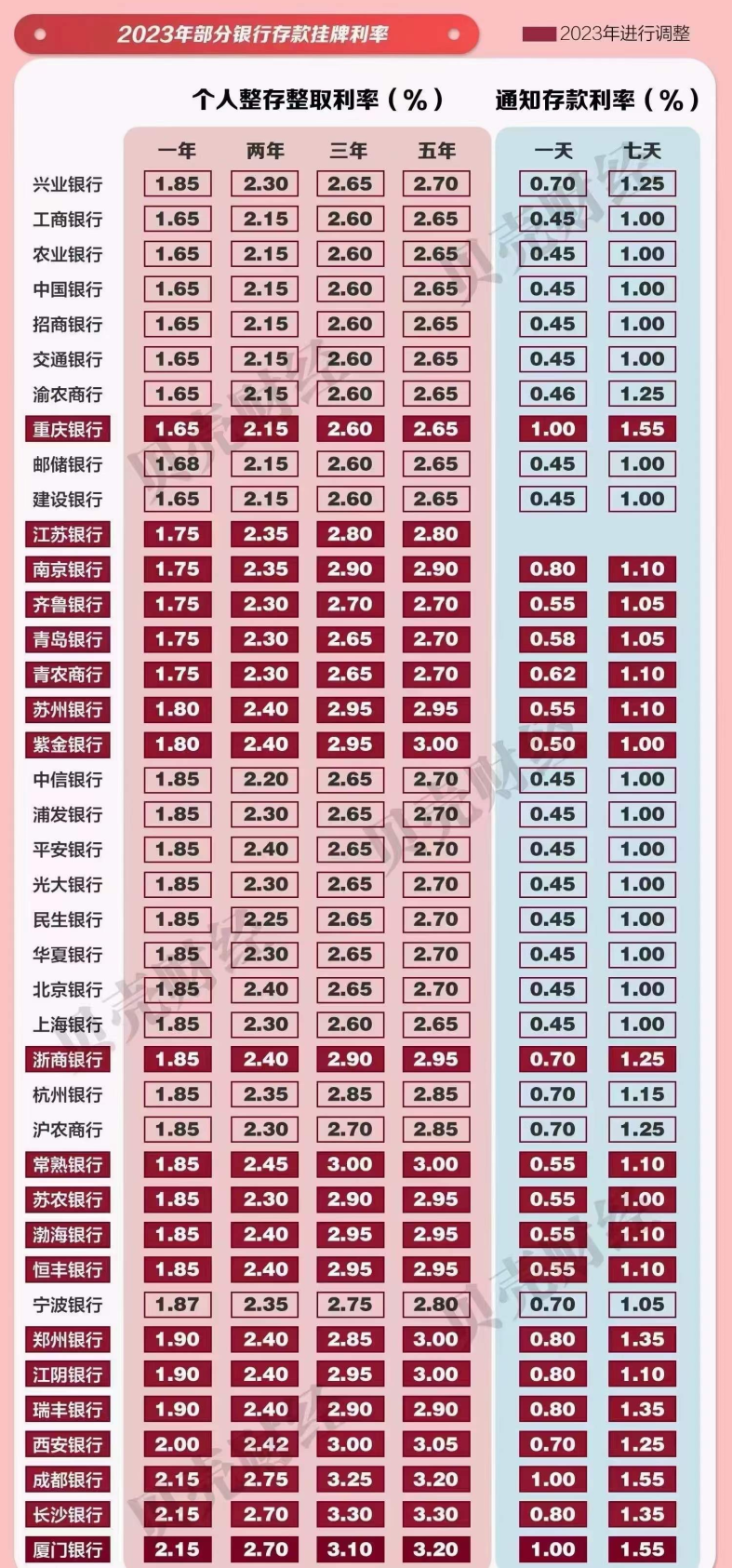 https://lingchen-resource.oss-cn-shenzhen.aliyuncs.com/admin/pro/20230606/092203image.png