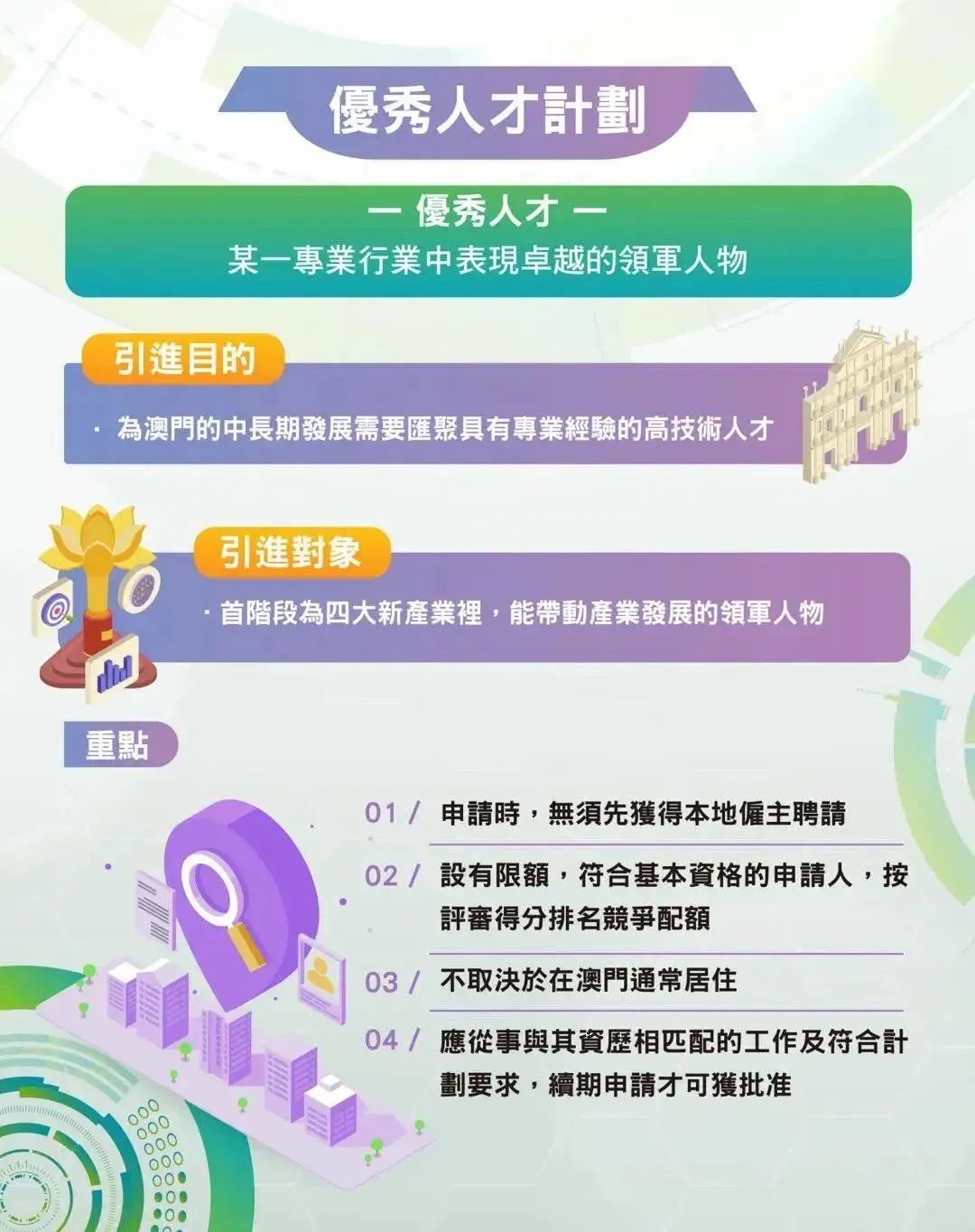 https://lingchen-resource.oss-cn-shenzhen.aliyuncs.com/admin/pro/20230613/092921image.png