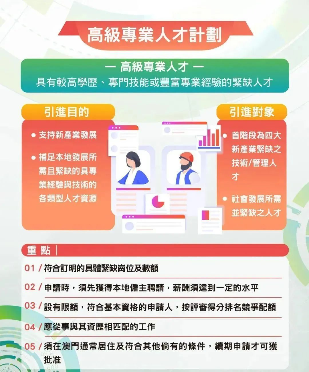 https://lingchen-resource.oss-cn-shenzhen.aliyuncs.com/admin/pro/20230613/092941image.png