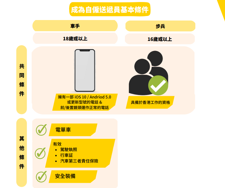 https://lingchen-resource.oss-cn-shenzhen.aliyuncs.com/admin/pro/20230614/091846image.png