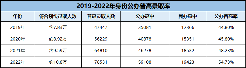 https://lingchen-resource.oss-cn-shenzhen.aliyuncs.com/admin/pro/20230615/092224image.png