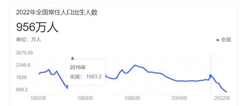 https://lingchen-resource.oss-cn-shenzhen.aliyuncs.com/admin/pro/20230616/093114image.png