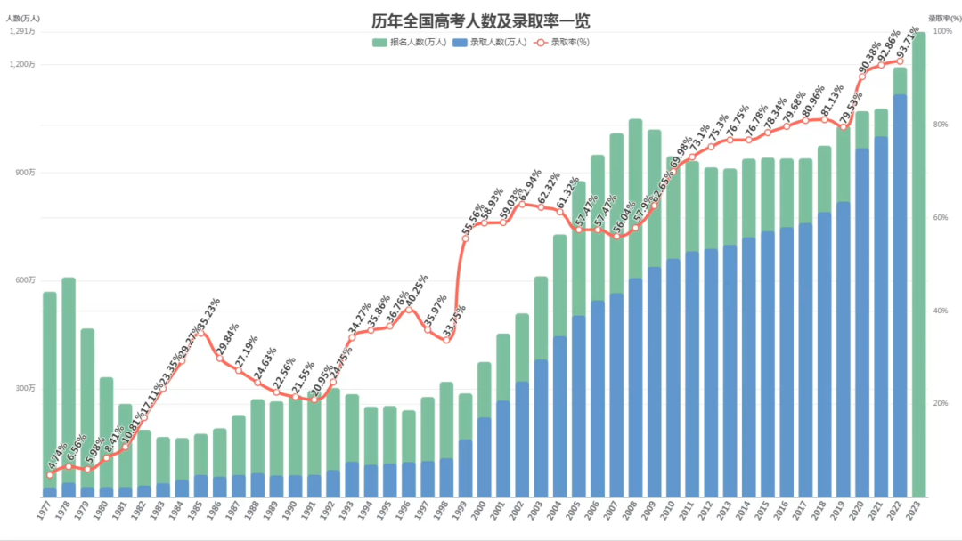 https://lingchen-resource.oss-cn-shenzhen.aliyuncs.com/admin/pro/20230619/092042image.png