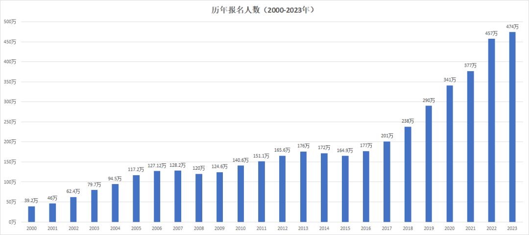 https://lingchen-resource.oss-cn-shenzhen.aliyuncs.com/admin/pro/20230620/092049image.png