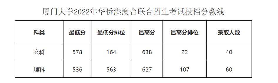 https://lingchen-resource.oss-cn-shenzhen.aliyuncs.com/admin/pro/20230625/092618image.png