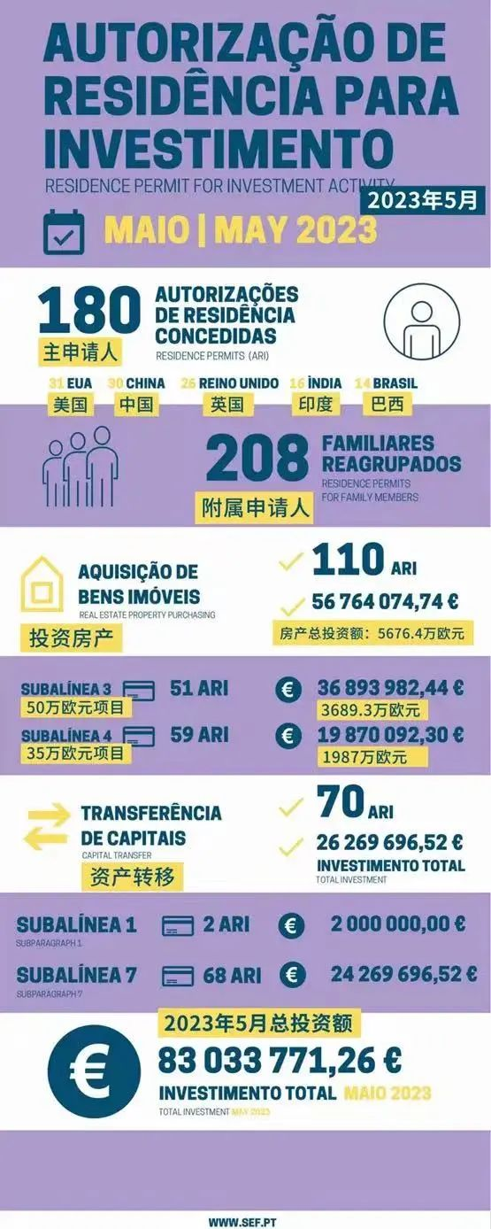 https://lingchen-resource.oss-cn-shenzhen.aliyuncs.com/admin/pro/20230625/094048image.png