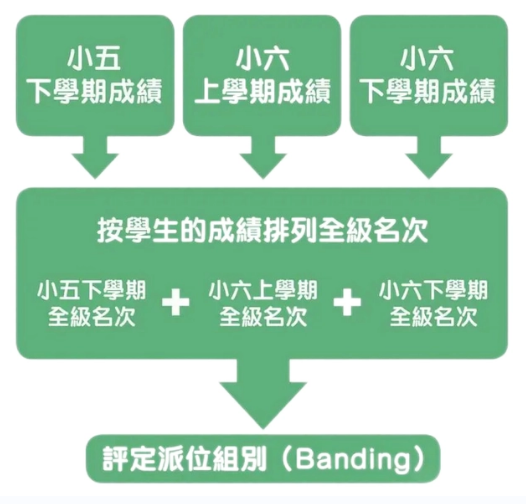 https://lingchen-resource.oss-cn-shenzhen.aliyuncs.com/admin/pro/20230629/091832image.png