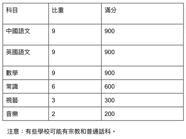 https://lingchen-resource.oss-cn-shenzhen.aliyuncs.com/admin/pro/20230629/091849image.png