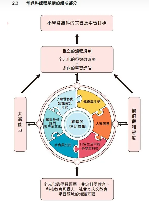 https://lingchen-resource.oss-cn-shenzhen.aliyuncs.com/admin/pro/20230629/091909image.png