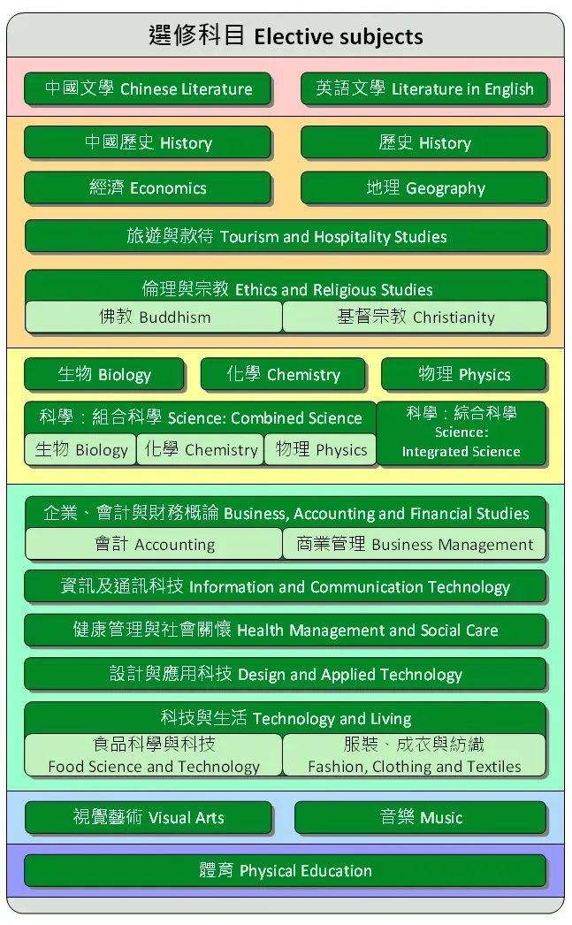 https://lingchen-resource.oss-cn-shenzhen.aliyuncs.com/admin/pro/20230629/091917image.png