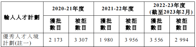https://lingchen-resource.oss-cn-shenzhen.aliyuncs.com/admin/pro/20230703/093726image.png