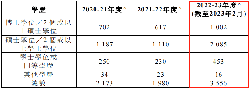 https://lingchen-resource.oss-cn-shenzhen.aliyuncs.com/admin/pro/20230703/093837image.png