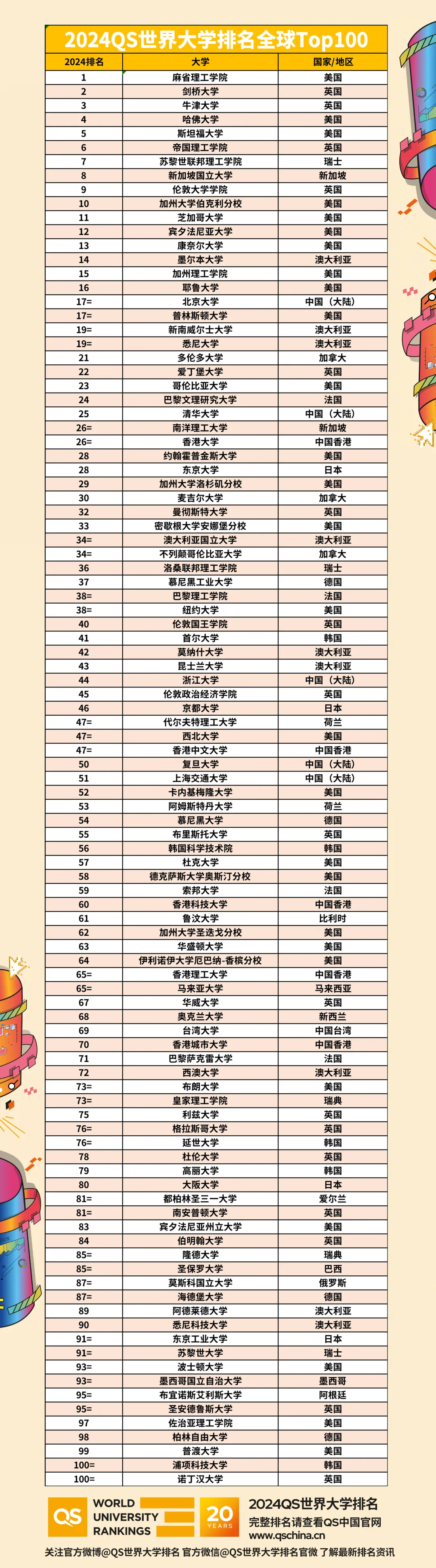 https://lingchen-resource.oss-cn-shenzhen.aliyuncs.com/admin/pro/20230703/093903image.png