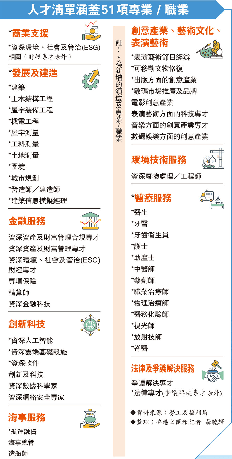 https://lingchen-resource.oss-cn-shenzhen.aliyuncs.com/admin/pro/20230703/093917image.png