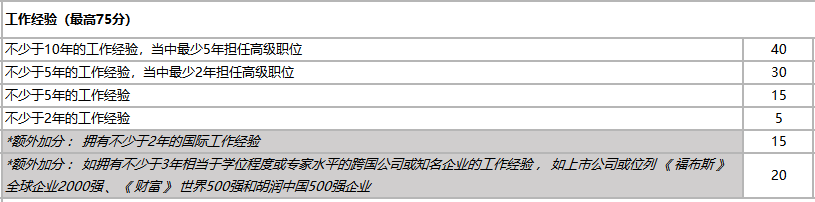 https://lingchen-resource.oss-cn-shenzhen.aliyuncs.com/admin/pro/20230703/095220image.png