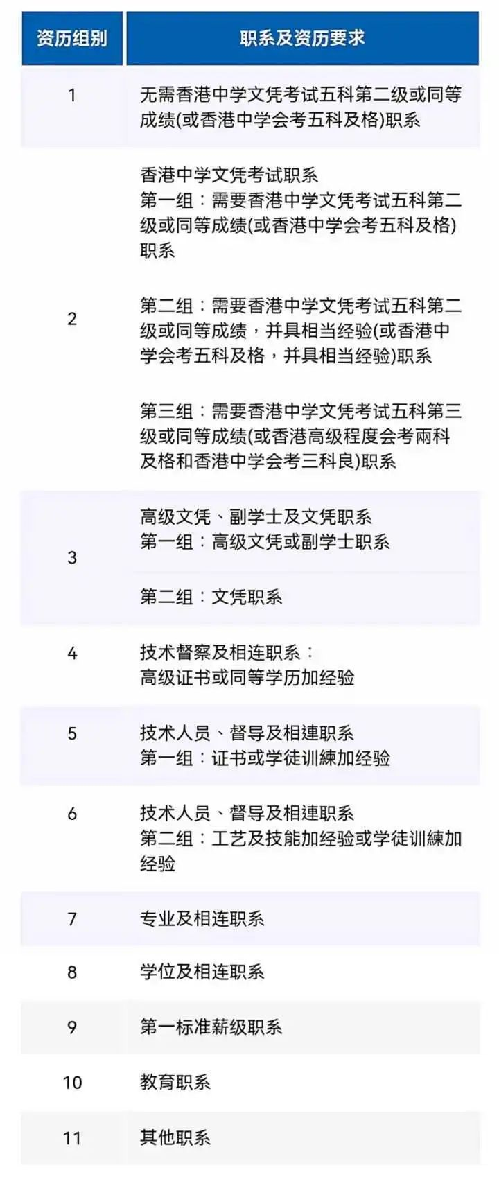 https://lingchen-resource.oss-cn-shenzhen.aliyuncs.com/admin/pro/20230704/091844image.png