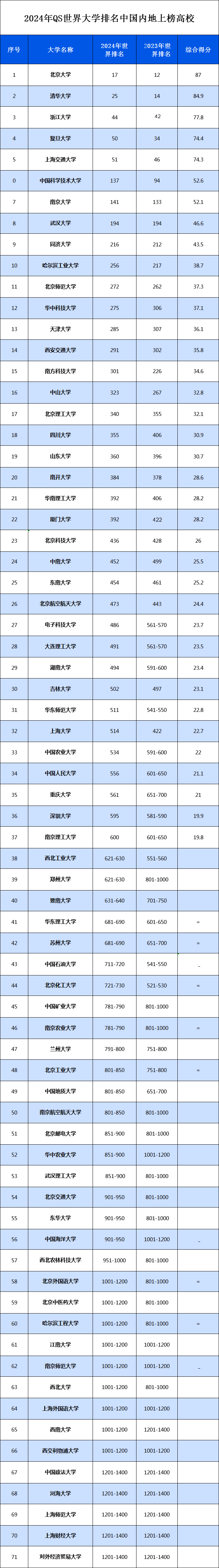 https://lingchen-resource.oss-cn-shenzhen.aliyuncs.com/admin/pro/20230705/093819image.png