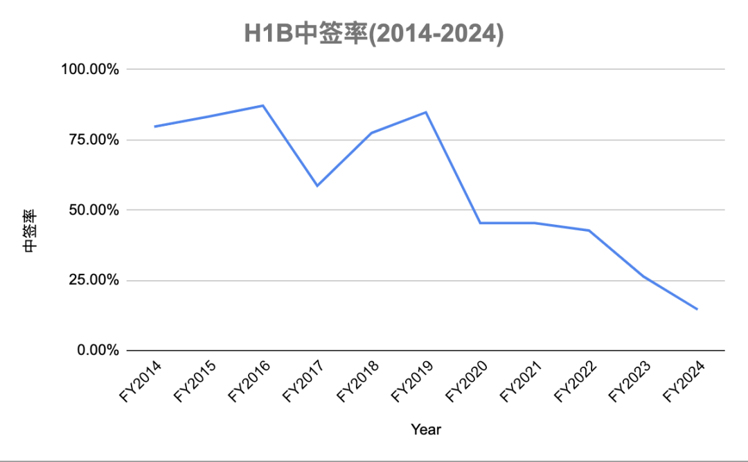 https://lingchen-resource.oss-cn-shenzhen.aliyuncs.com/admin/pro/20230706/102534image.png