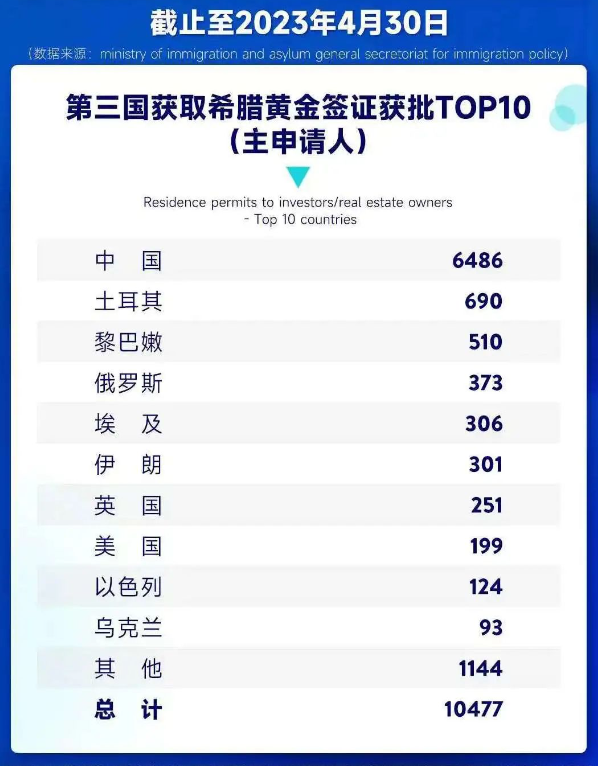 https://lingchen-resource.oss-cn-shenzhen.aliyuncs.com/admin/pro/20230707/092440image.png