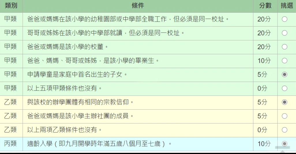 https://lingchen-resource.oss-cn-shenzhen.aliyuncs.com/admin/pro/20230710/092147image.png