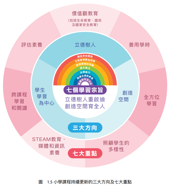 https://lingchen-resource.oss-cn-shenzhen.aliyuncs.com/admin/pro/20230710/092208image.png