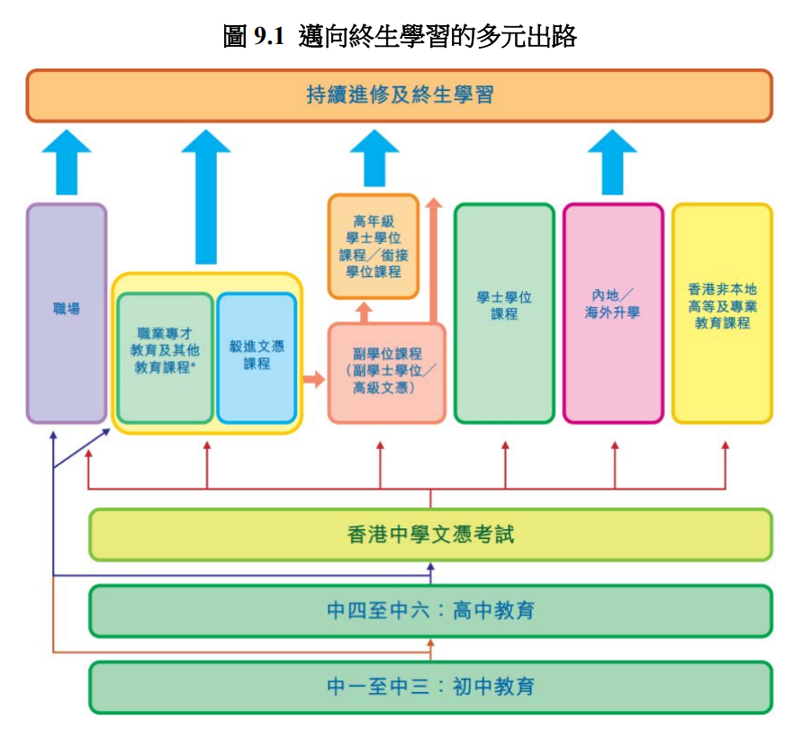 https://lingchen-resource.oss-cn-shenzhen.aliyuncs.com/admin/pro/20230711/091737image.png