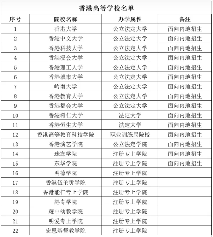 https://lingchen-resource.oss-cn-shenzhen.aliyuncs.com/admin/pro/20230711/091745image.png