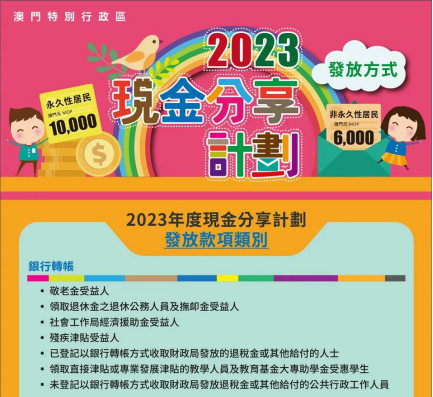 https://lingchen-resource.oss-cn-shenzhen.aliyuncs.com/admin/pro/20230711/092024image.png