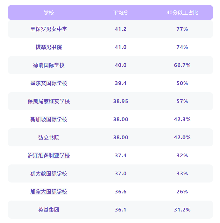 https://lingchen-resource.oss-cn-shenzhen.aliyuncs.com/admin/pro/20230713/093127image.png