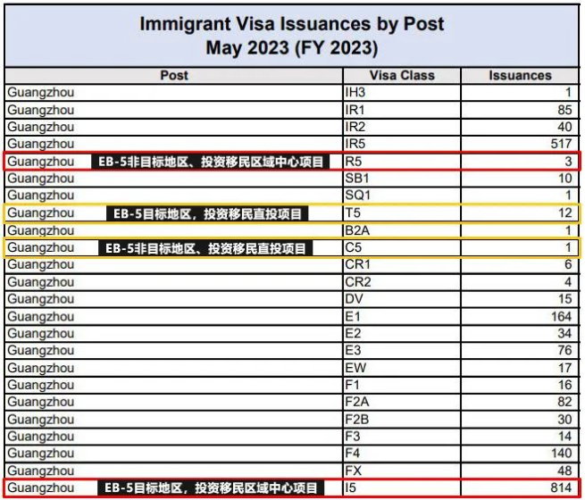 https://lingchen-resource.oss-cn-shenzhen.aliyuncs.com/admin/pro/20230714/093620image.png