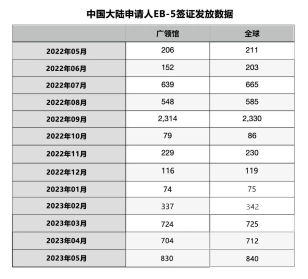 https://lingchen-resource.oss-cn-shenzhen.aliyuncs.com/admin/pro/20230714/093634image.png