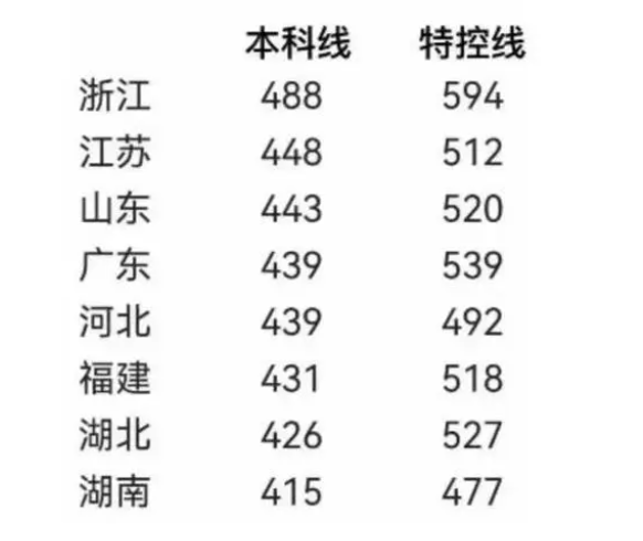 https://lingchen-resource.oss-cn-shenzhen.aliyuncs.com/admin/pro/20230717/091709image.png