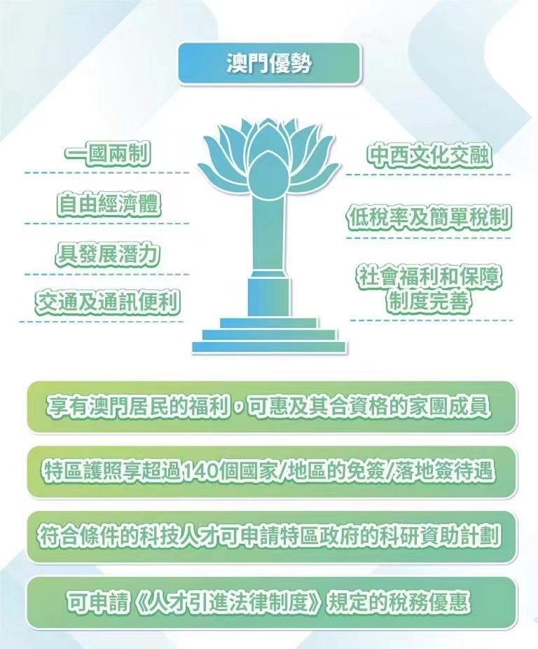 https://lingchen-resource.oss-cn-shenzhen.aliyuncs.com/admin/pro/20230718/091748image.png